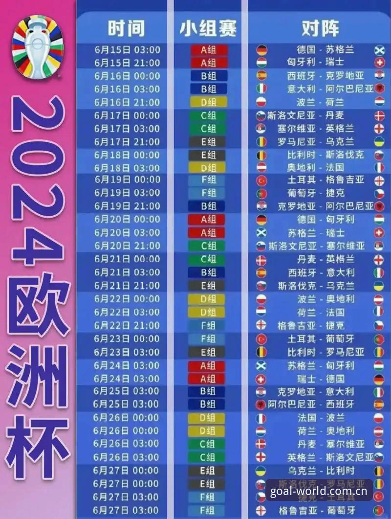 德国队世界杯大名单解析：诺伊尔回归与卡尔入围的实用观赛指南