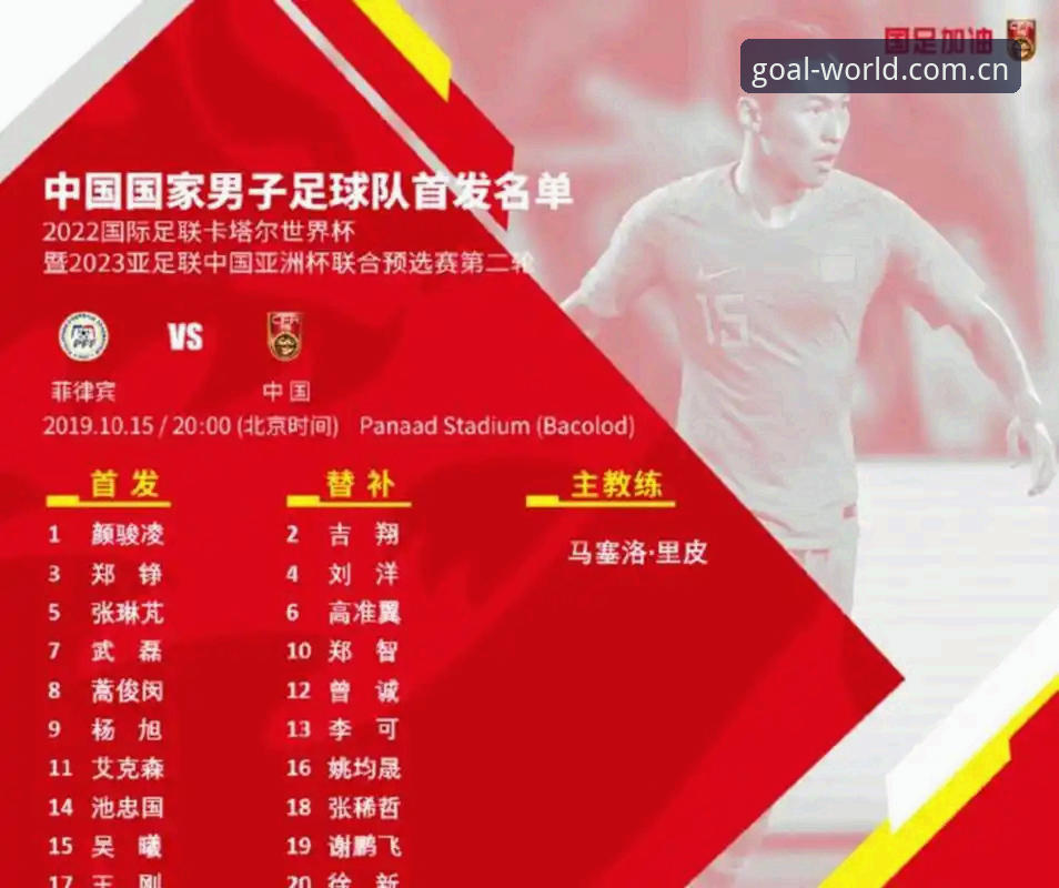 2030年世界杯扩军至66队？中国男足重返决赛圈深度解析