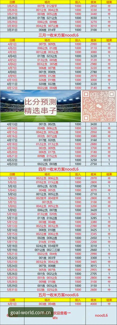 揭秘最新世界杯外围官方入口：你不知道的购球实战策略与隐藏通道