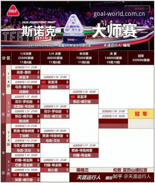 世界杯赌球安全吗推荐：2024新手完整指南与风险评估