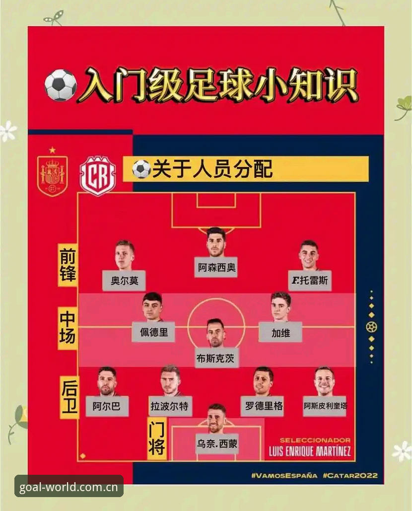 世界杯外围精准推荐 世界杯外围精准推荐使用教程:老用户手把手教你高效操作