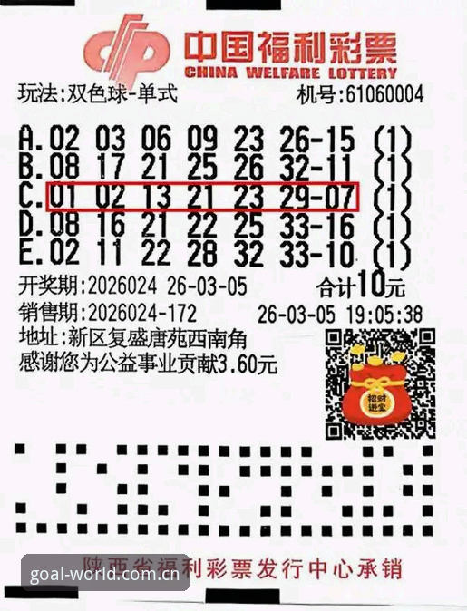 世界杯赌球官网教程 世界杯外围投注平台深度体验:资深用户亲测