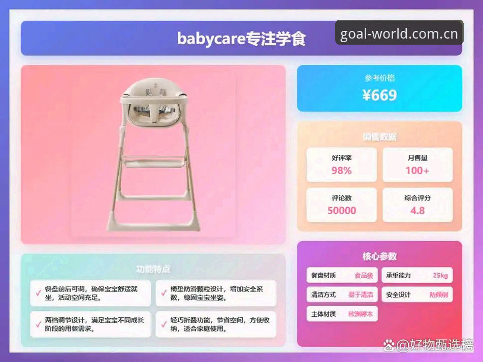 世界杯赌球安全吗攻略 揭秘世界杯赌球安全吗攻略:新手必看的避坑指南